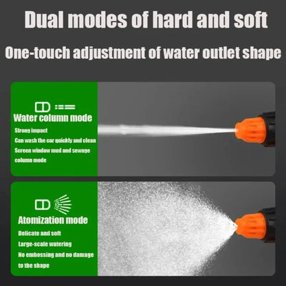 🚿 AquaJet 1.2L – Ręczny Opryskiwacz Ciśnieniowy do Mycia Samochodu i Ogrodu